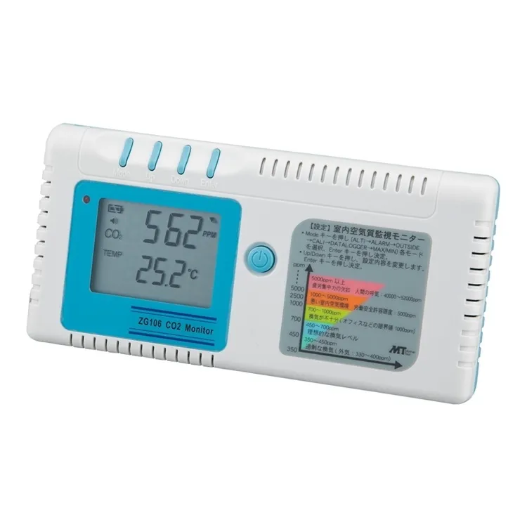 室內CO2測定器檢測儀器