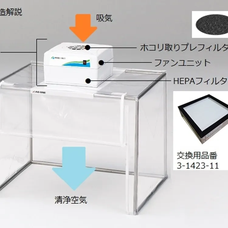 簡易無塵操作箱ASONE