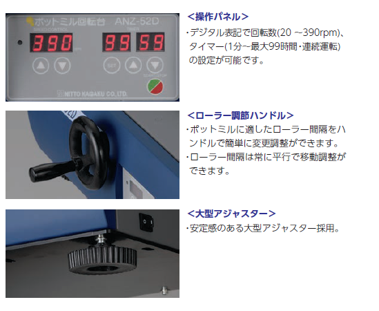 ANZ-52D細節1