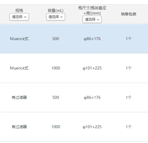 螺口清洗瓶實驗室用品