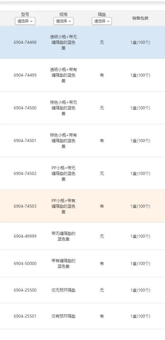 QQ圖片20250421114620.png 低溶出廣口螺口瓶實驗室用品