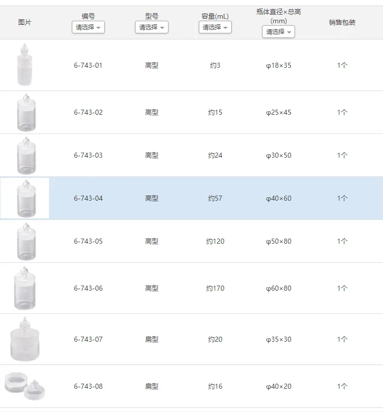 秤量瓶筒型實驗室用品