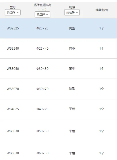 稱量瓶WB係列ASONE
