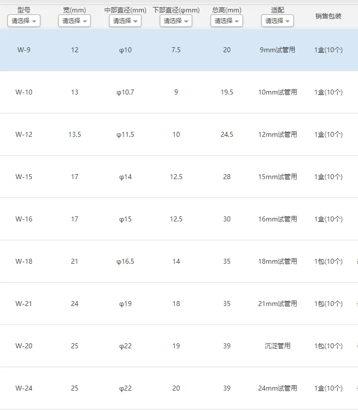 28.png 矽膠試管塞ASONE