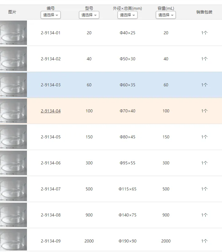 1.png 結晶皿實驗室