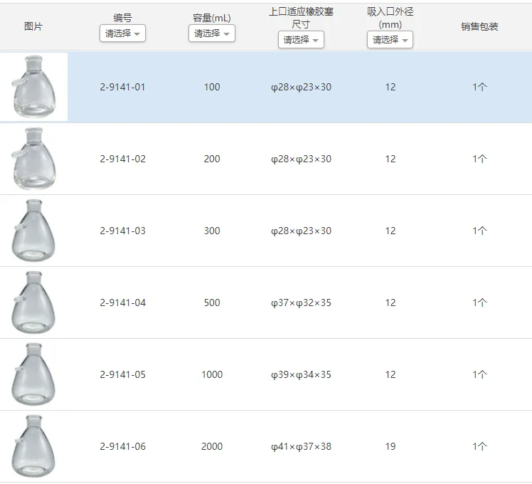 抽濾瓶實驗室用品