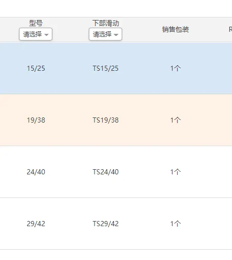 旋轉蒸發器捕集球實驗室用品