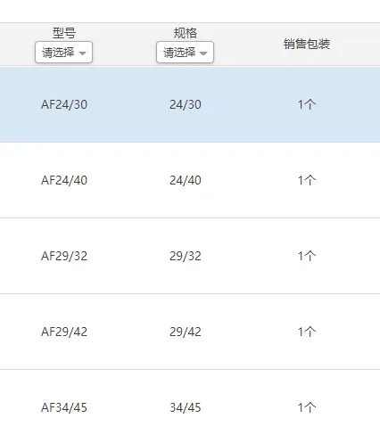 PTFE套管塞實驗室用品