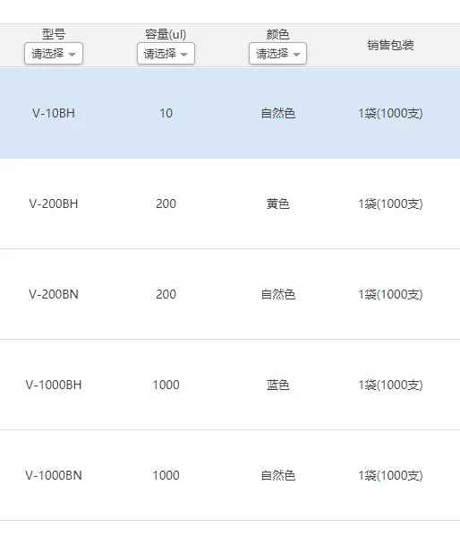 QQ圖片20250311152607.png VIOLAMO移液器吸頭ASONE