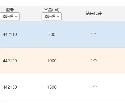 PP抽濾瓶實驗室用